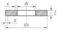 GB3103.3.标准