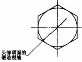 GB5779.3标准