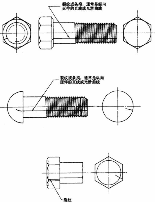 GB5779.3标准